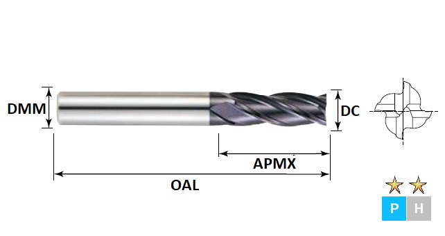 4.0mm 4 Flute Long Series Pulsar Carbide End Mill